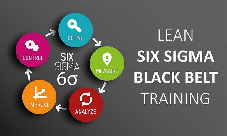 Download IASSC Lean Six Sigma Black Belt Course | Online Training ...