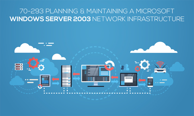 Planning & Maintaining a Microsoft Windows Server 2003 Network Infrastructure v70-293 course