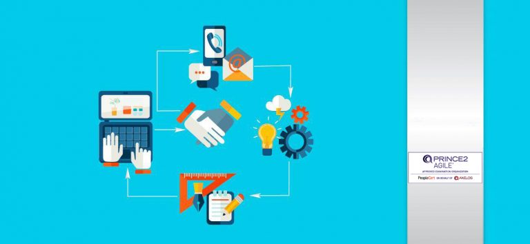 PRINCE2-Agile-Foundation Zertifikatsfragen