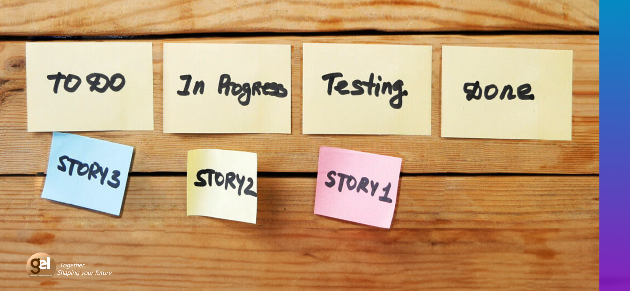 What is PRINCE2?
